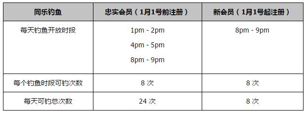 吉拉西希望能留在德甲直到本赛季结束，以争取金靴奖并将斯图加特带回到欧战，并且到时候他也有足够的时间来适应新球队。